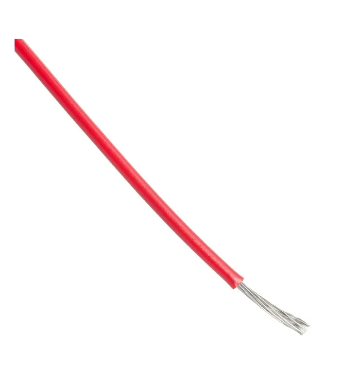 errebishop5949794